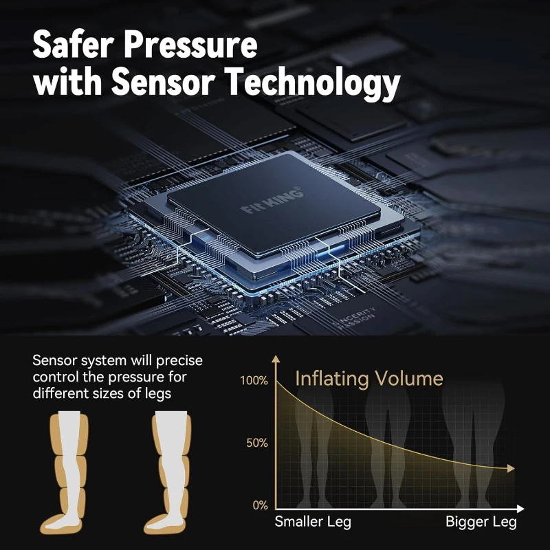 FIT KING Air Compression Recovery System (Small) — Sequential Dynamic Pressure Boots for Improved Circulation and Faster Athletic Recovery