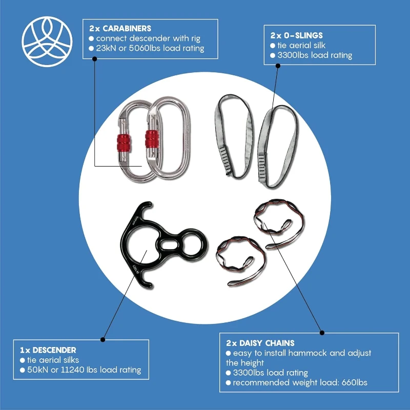 Complete Aerial Silks Starter Set — 9 Yards Tricot Silk Hammock with Rigging Gear & Guide | Aerial Swing for Acrobatic Yoga & All Levels (Supports Rigging Height up to 13 ft)