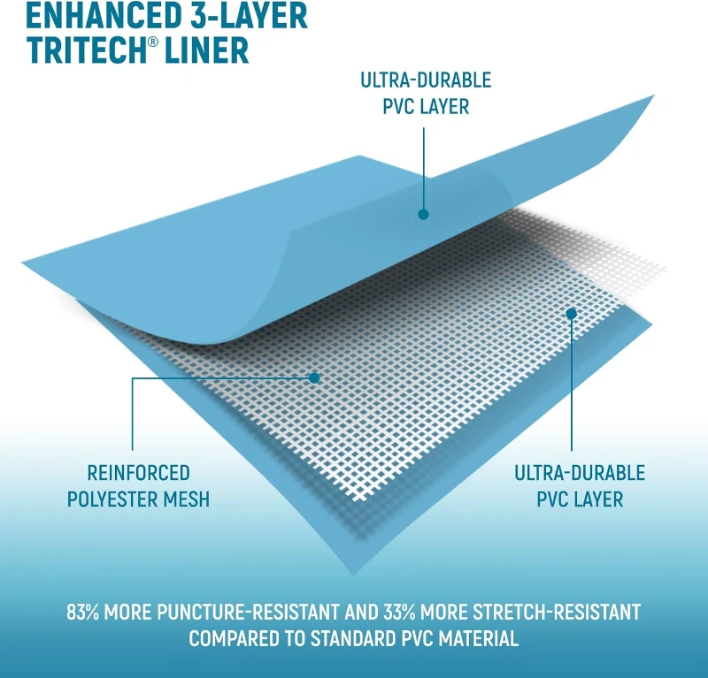 Bestway Steel Pro Rectangular Above-Ground Pool 9'10"" x 6'7"" x 26"" with Flowclear 330 GPH Pump, DuraPlus Liner – 827 Gallon Set