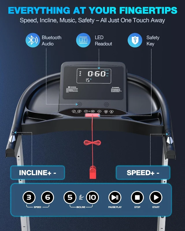 WELLFIT Auto-Incline Folding Treadmill with Handlebar, 4.0 HP Motor and 400 lb Capacity, 0–15% Auto Incline Quiet Under-Desk Design with Bluetooth & App Sync