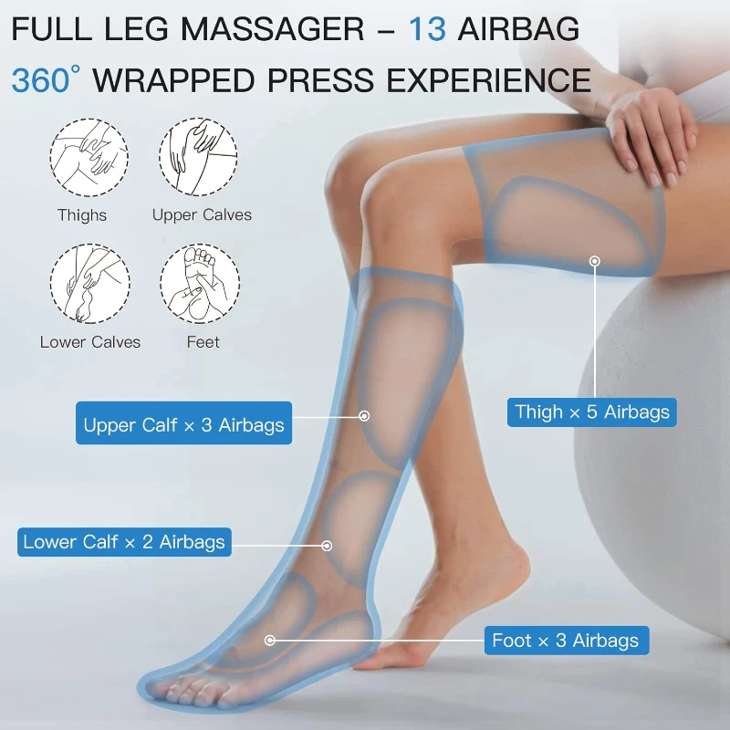 CINCOM Air Compression Leg Massager with Heat — Wraparound Full-Leg Therapy for Circulation, Pain Relief & Muscle Recovery (FSA/HSA Eligible)