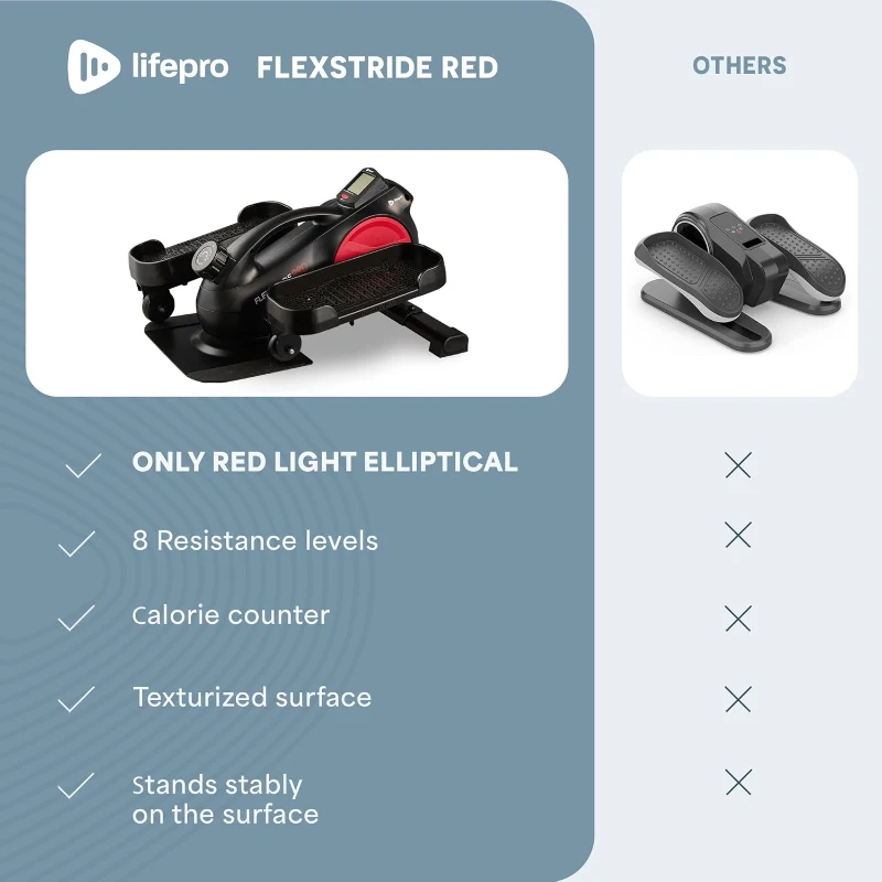 Lifepro FlexStride Under-Desk Elliptical with Optional Red Light Therapy – Quiet Seated Pedal Exerciser for Seniors & Adults, Portable Home/Office Leg Trainer