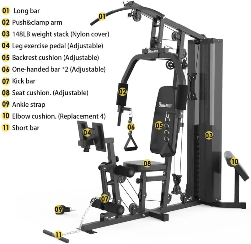 SincMill Multifunctional Home Gym – Full-Body Fitness Station with Enhanced Leg Pedal
