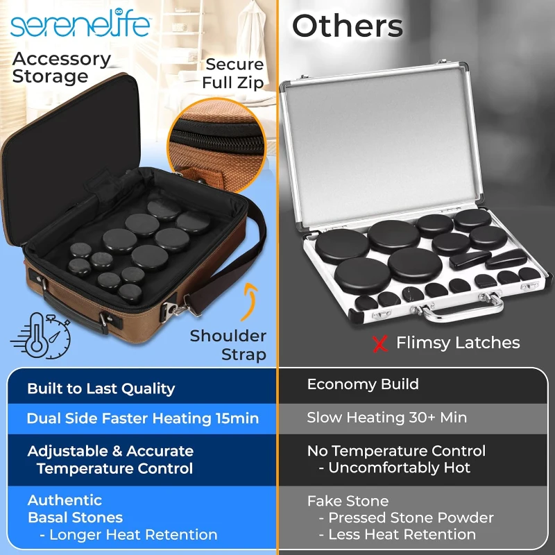 SereneLife Portable Heated Stone Massage Kit — Electric Hot Stone Warmer with 6 Large & 6 Small Natural Basalt Rocks and Digital Controller