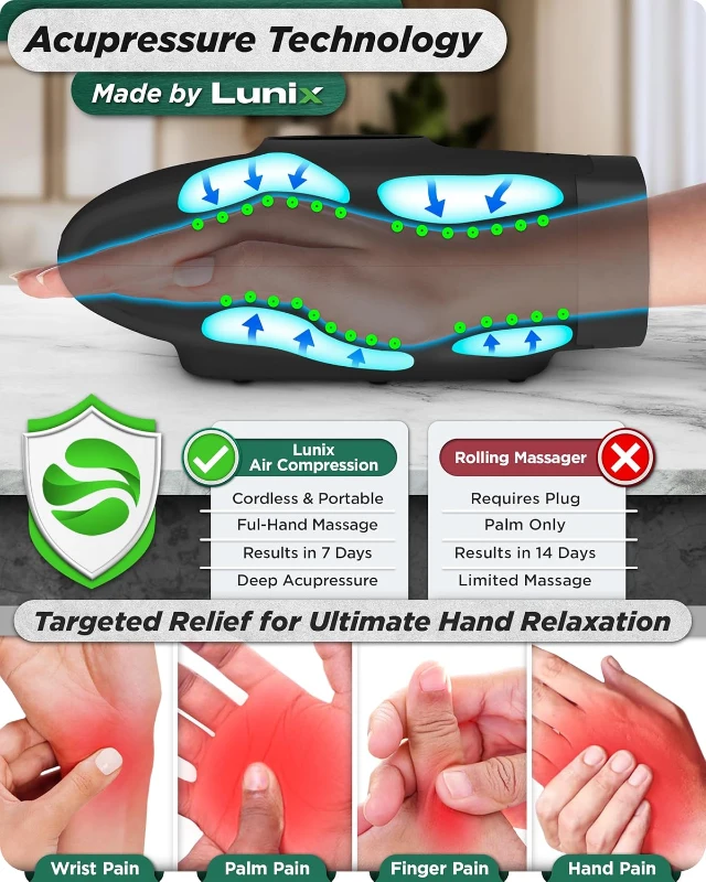 Lunix LX3 Cordless Shiatsu Hand Massager with Heat & Compression - 6 Pressure Levels for Arthritis, Carpal Tunnel, Pain Relief and Finger Numbness (FSA/HSA Eligible)