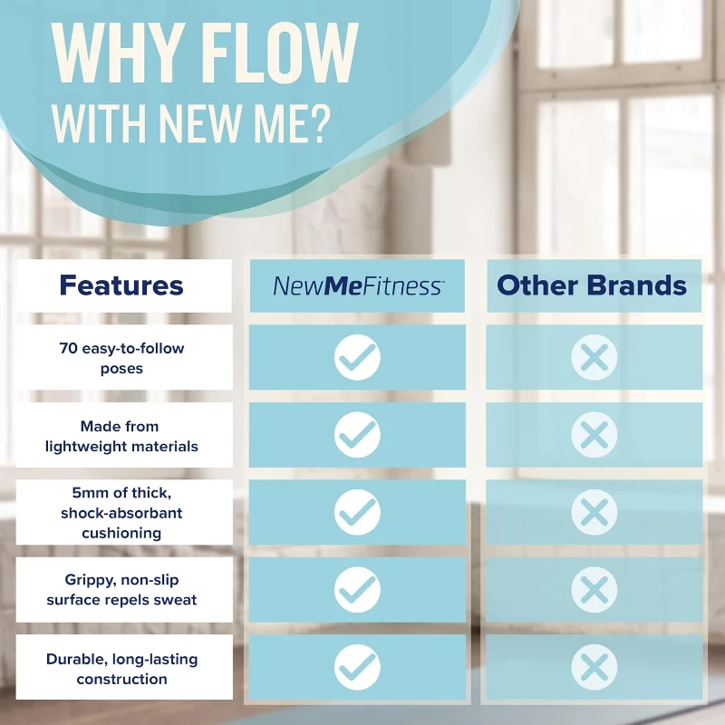 NewMe Fitness Extra-Large 5mm Yoga Mat for Men & Women – 68"" Long Non-Slip Exercise Mat with 70 Illustrated Yoga Poses for Home and Gym