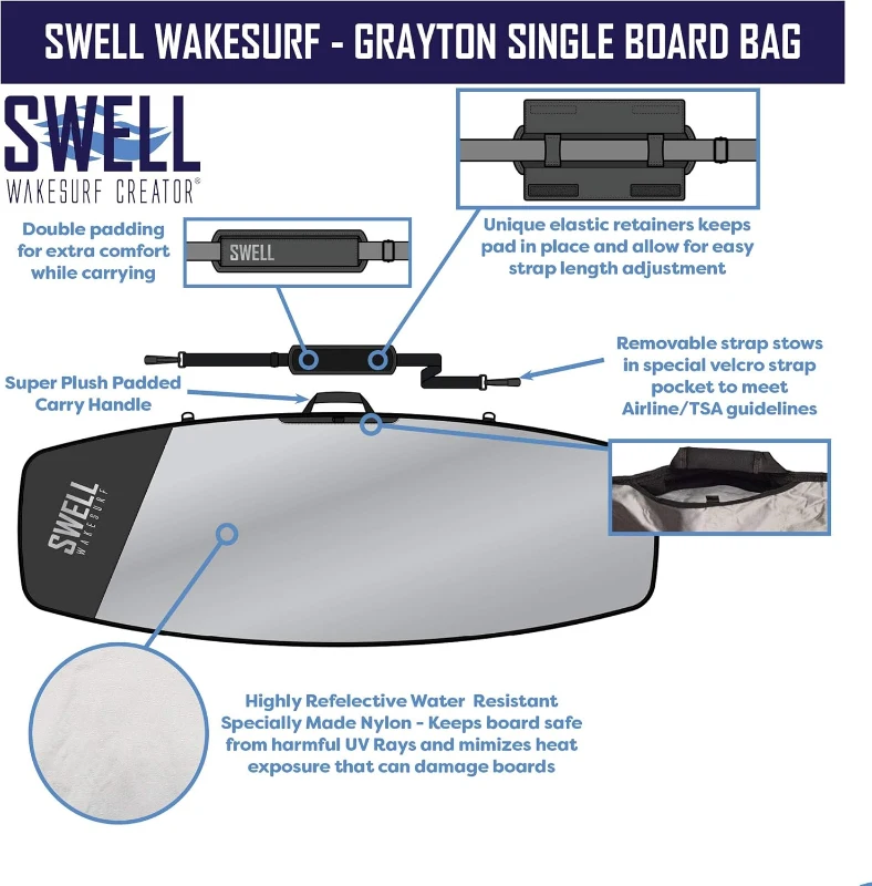SWELL Grayton Wakesurf Travel Bag – Protective Board Carry Case