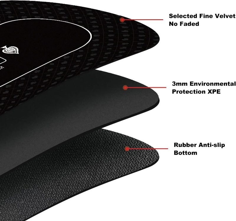 YUZPKRSI 70 x 35 Inch Poker Mat — 8-Player Texas Hold'em Rubber Table Topper, Folding Portable Layout with Carrying Bag for Poker, Blackjack, Casino