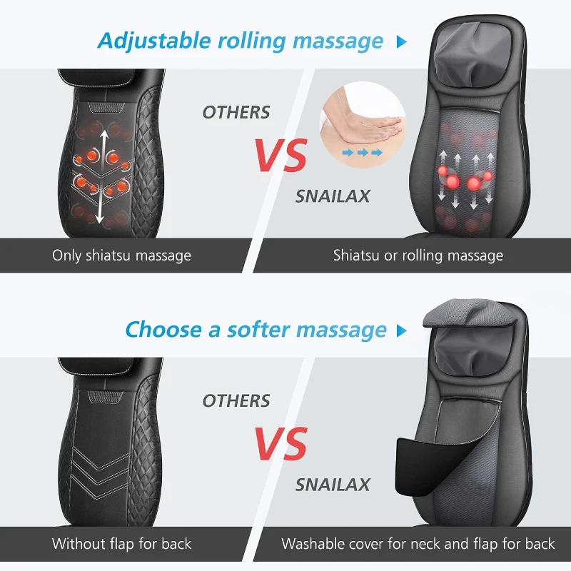 Snailax Shiatsu Neck & Back Massager with Heat — Full-Back Kneading and Rolling Massage Chair Pad with Height Adjustment