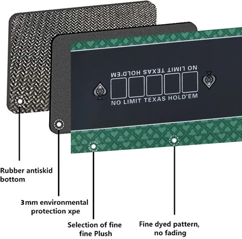 70 x 35 Inch Texas Hold'em Poker Mat — Portable Table Top with Premium Smooth Surface, Noise Reduction and Carrying Case for Professional Casino Play