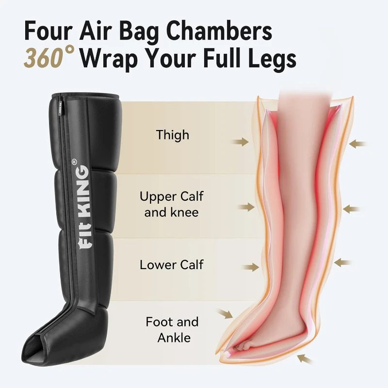 FIT KING Air Compression Recovery System (Small) — Sequential Dynamic Pressure Boots for Improved Circulation and Faster Athletic Recovery