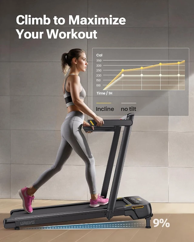 UREVO Smart Treadmill with 3-Level Auto Incline (5–9%), UREVO App, AI Music & HIIT Courses, Foldable Under-Desk Design with Remote