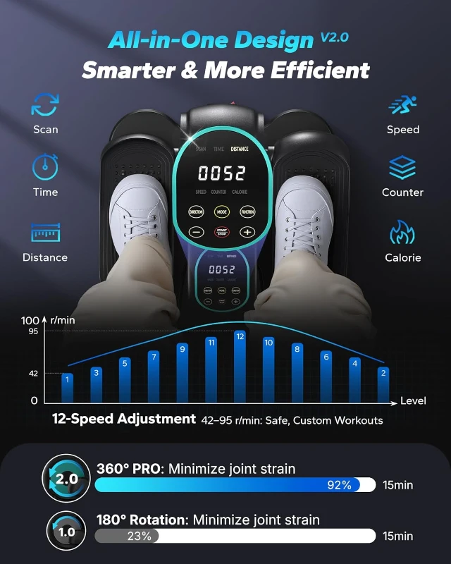 MERACH Under-Desk Elliptical — Quiet Electric Seated Pedal Exerciser for Seniors with Remote Control & 12-Speed Auto/Manual Modes, Portable for Home or Office