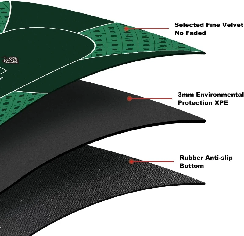 YUZPKRSI 70 x 35 Inch Poker Mat — 6-8 Player Texas Hold'em Rubber Table Top with Foldable Design and Carrying Bag for Poker, Blackjack, Casino Games