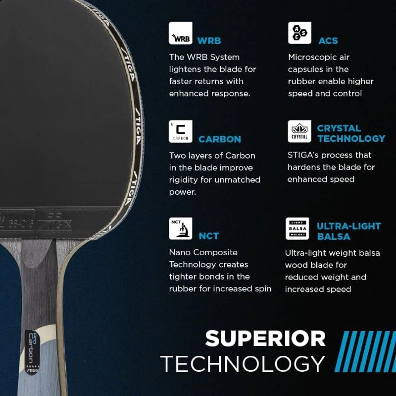STIGA Pro Carbon Tournament Racket — Carbon-Enhanced Performance Blade with Advanced Technologies (Red/Blue)
