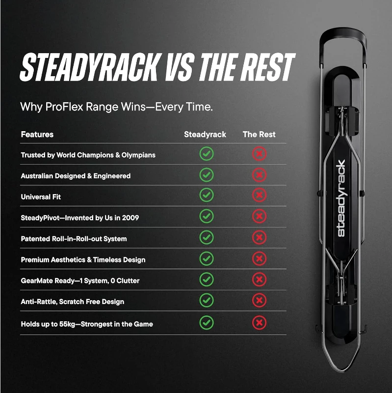 Steadyrack ProFlex Narrow Wall Bike Rack | Original Vertical Pivoting Storage for Road & Narrow-Tire Bikes, Heavy-Duty Steel, Space-Saving Foldable Design