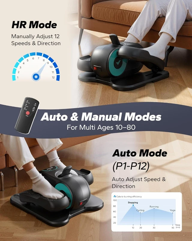 MERACH Under-Desk Elliptical — Quiet Electric Seated Pedal Exerciser for Seniors with Remote Control & 12-Speed Auto/Manual Modes, Portable for Home or Office