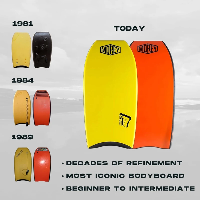 MOREY® Mach 7 Pro Bodyboard (2025 Model) — HDPE Slick Bottom, Embedded Rod, NXLPE Deck, Multiple Sizes