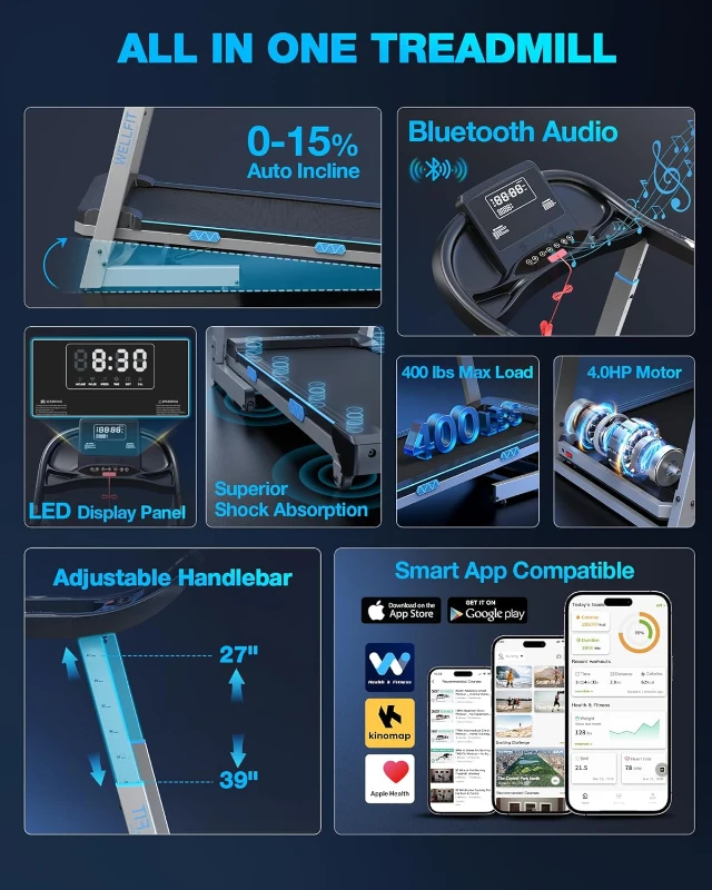 WELLFIT Auto-Incline Folding Treadmill with Handlebar, 4.0 HP Motor and 400 lb Capacity, 0–15% Auto Incline Quiet Under-Desk Design with Bluetooth & App Sync