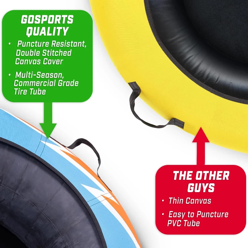 GoSports 44-Inch Heavy-Duty Snow Tube — Commercial-Grade Winter Sled with Durable Canvas Cover (Choose Your Style)