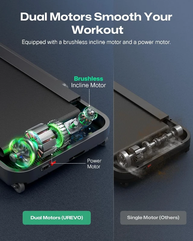 UREVO Smart Treadmill with 9% Auto Incline, UREVO App, AI-Powered Music Courses, HIIT Programs & One-Click Mute