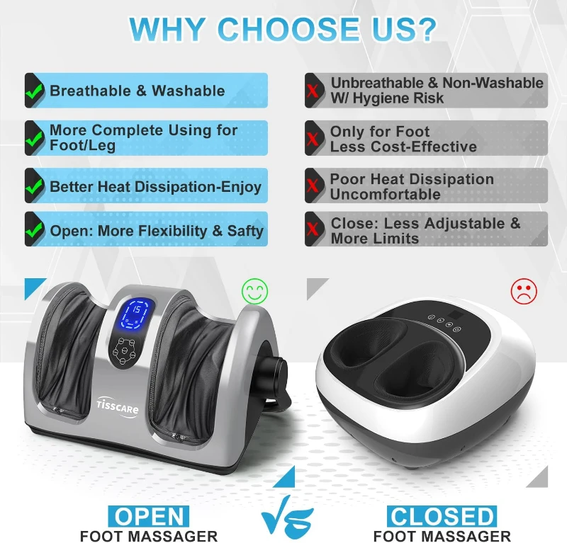 TISSCARE FSA/HSA Eligible Shiatsu Foot Massager with Heat (Gray) – Relief for Neuropathy, Plantar Fasciitis & Leg Pain – Remote Controlled Foot/Calf/Ankle Therapy, Gifts for Her & Him