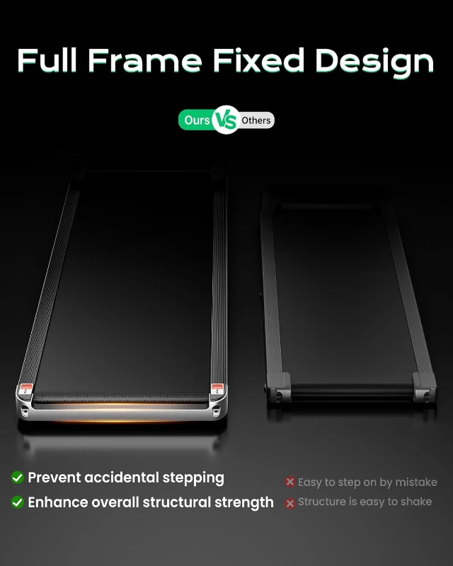 Treaflow Smart Walking Pad — 2.5HP Quiet Under-Desk Treadmill with 0–8% Incline, 265 lb Capacity, Remote Control and LED Display