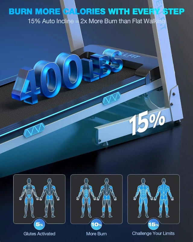 WELLFIT Auto-Incline Folding Treadmill with Handlebar, 4.0 HP Motor and 400 lb Capacity, 0–15% Auto Incline Quiet Under-Desk Design with Bluetooth & App Sync