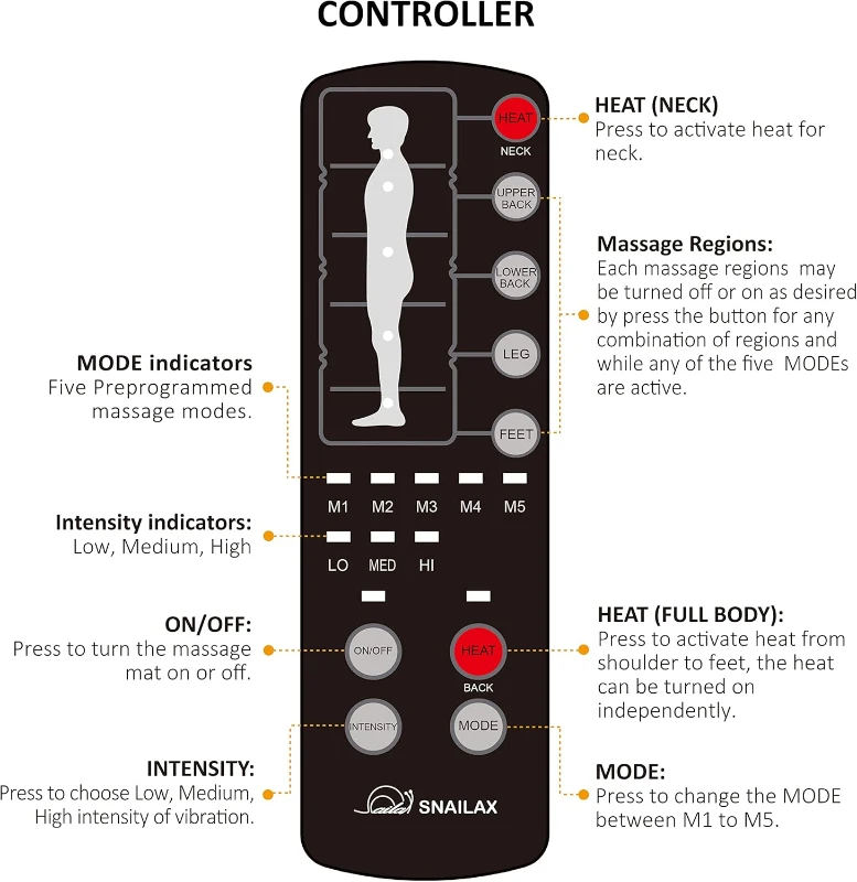 Snailax Memory Foam Full-Body Massage Mat with Heat, 10 Vibration Motors, 6 Heating Zones — Massage Pad for Neck, Back, Waist and Legs