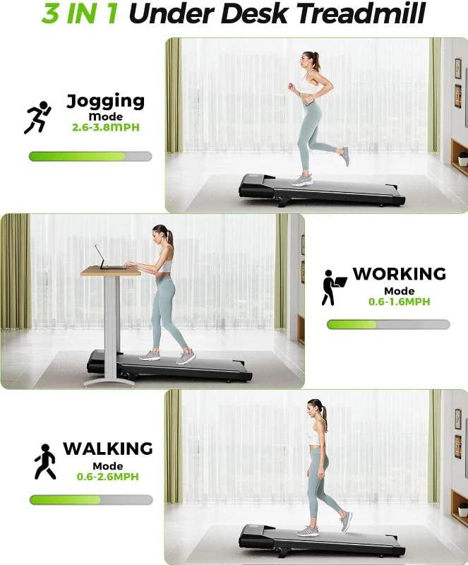 Superun 6% Incline Walking Pad - Under-Desk Treadmill for Home Office, 2.5 HP Quiet Walker/Jogger with LED Display, App & Remote, 300 lb Capacity