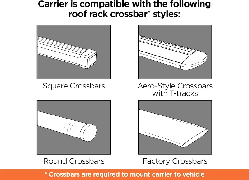 Thule SnowPack Ski/Snowboard Rack, Large (6 Pr/4 Boards), Black