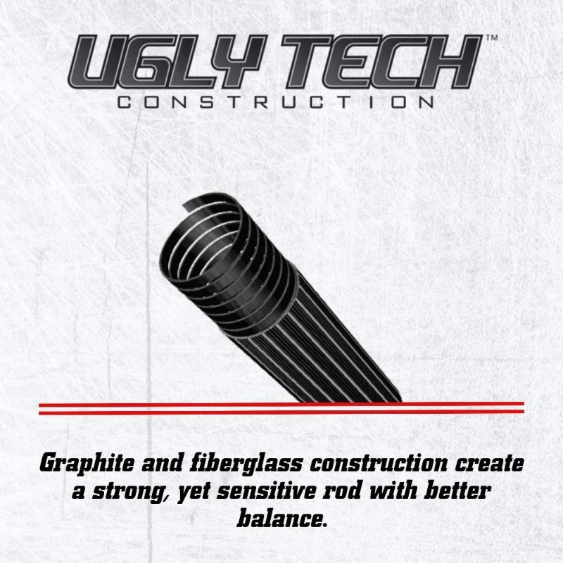 Ugly Stik Elite 6'6"" Spinning Rod