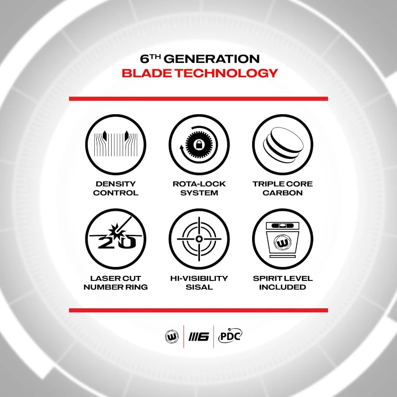 WINMAU Blade 6 Triple Core Carbon Dartboard – PDC-Endorsed Professional Tournament Board with Rota-Lock & Spirit Level