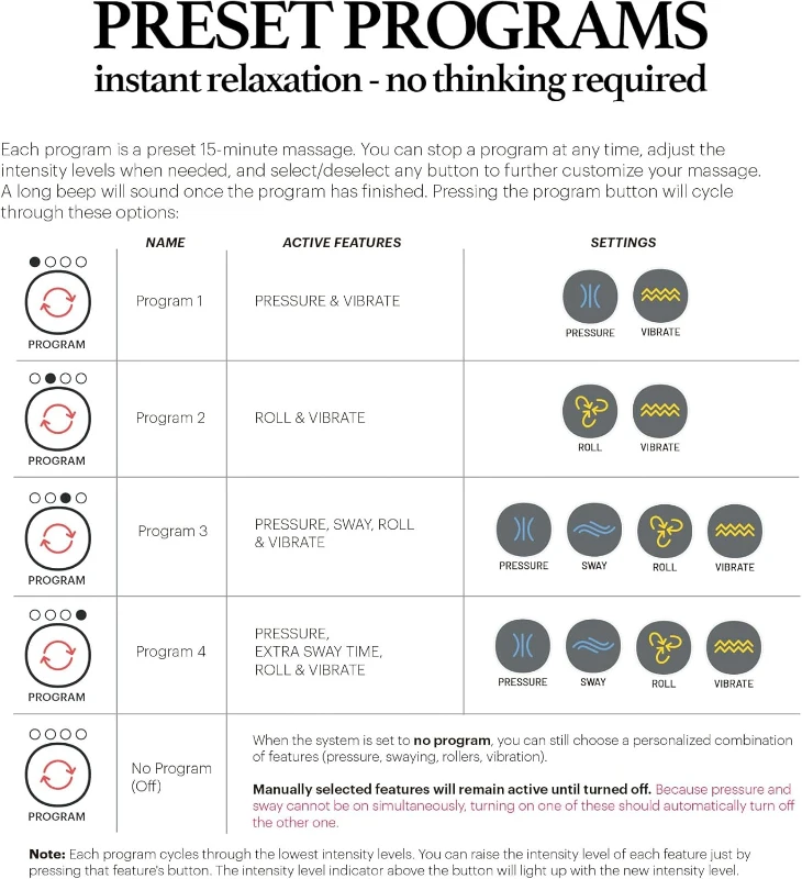 Cloud Massage Shiatsu Foot Massager with Heat — Deep Kneading Therapy for Pain Relief, Improved Circulation and Post-Activity Recovery for Plantar Fasciitis & Arthritis