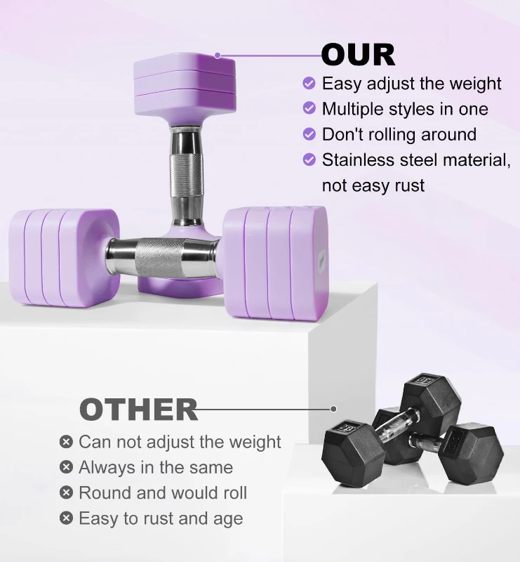 Adjustable Dumbbell Pair — 15/20/40/50 LB Options, Space-Saving Free Weights for Men & Women Home Gym Strength Training