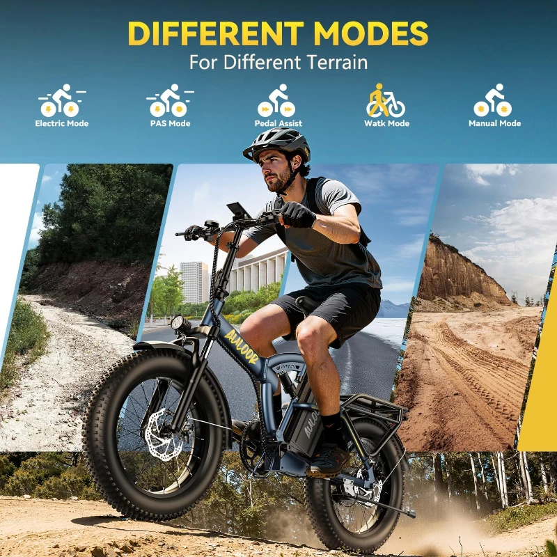 KEBIKO 1000W Folding Electric Bike (Peak 1500W), 48V 20Ah Removable Battery, 20"" Fat Tire Ebike — 30+ MPH, Up to 80 Mile Range