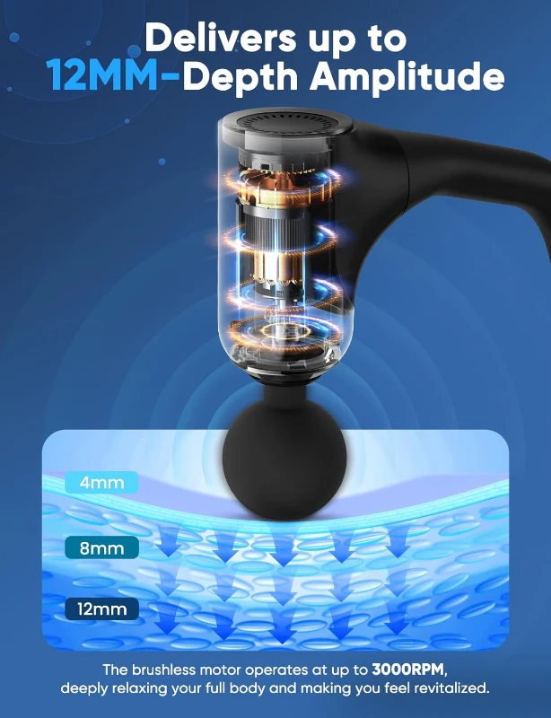 Extended-Handle Deep Tissue Massage Gun — Percussion Back Massager with 12mm Stroke, Less-Shock Ergonomic Design, Infinitely Adjustable Speed and 4 Replaceable Heads for Neck/Shoulder/Leg/Foot Relief