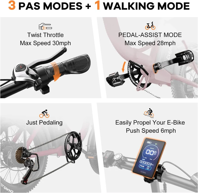 KEBIKO 1000W Peak Foldable Electric Bike with 48V 20Ah Removable Battery, 30+ MPH, Up to 80-Mile Range, 20"" Fat Tire Foldable Ebike for Adults – Commute, Beach, Snow