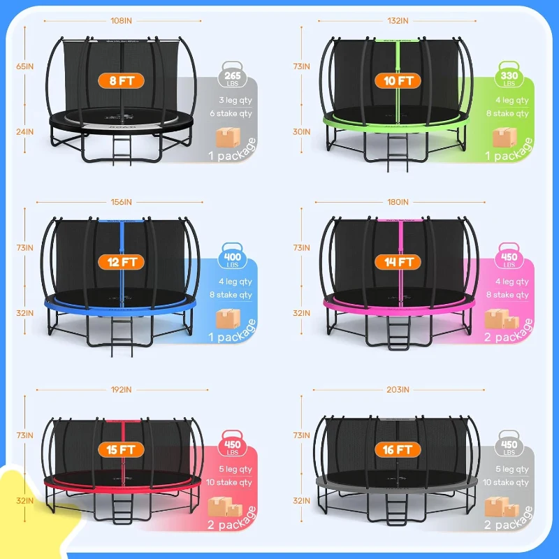 BCAN Recreational Trampoline with Safety Enclosure & Ladder — 8ft/10ft/12ft/14ft/15ft/16ft | ASTM F381-16 Certified | Outdoor Trampoline for Kids & Adults