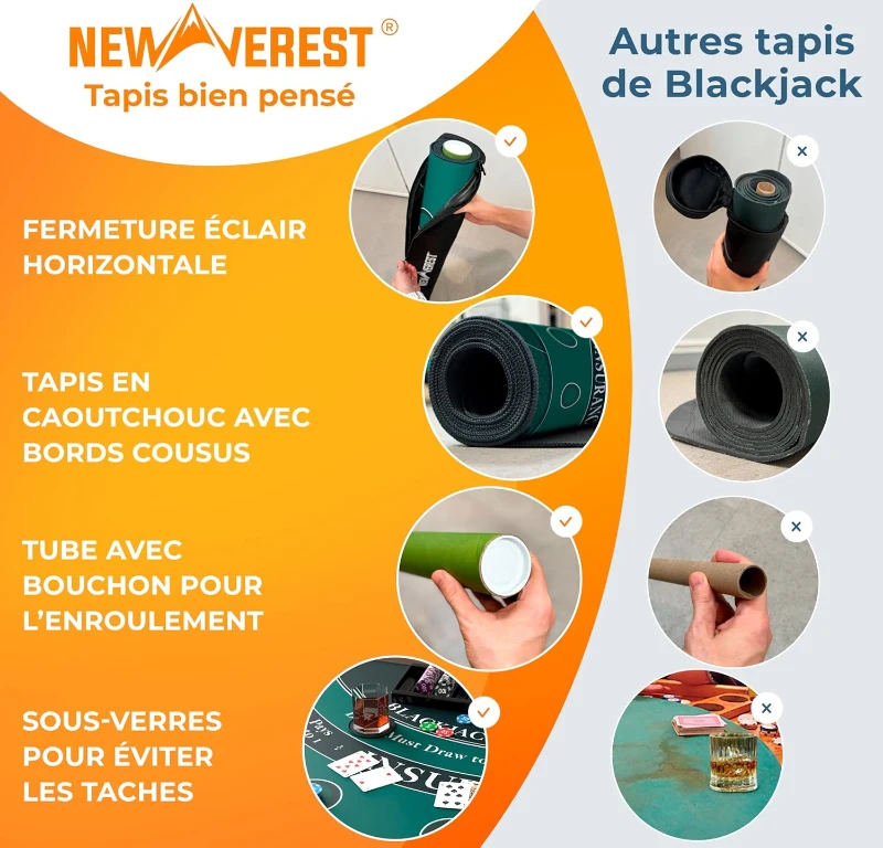 Newverest 70"" x 35"" Blackjack Table Top – Casino-Style Poker Mat for Home Game Nights, Zipper Storage Bag with 8 Coasters in Gift-Ready Box