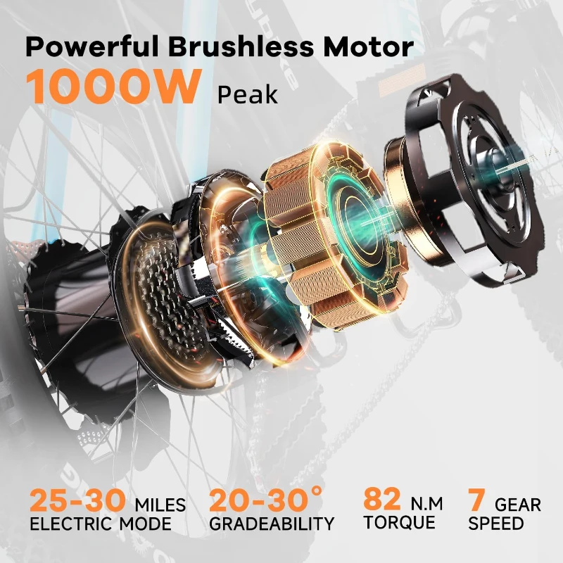 1000W Foldable Electric Bike – 48V 20Ah Removable Battery, 30+ MPH, Up to 80-Mile Range, 20"" Fat Tire Foldable E-Bike for Adults (Commute/Beach/Snow)