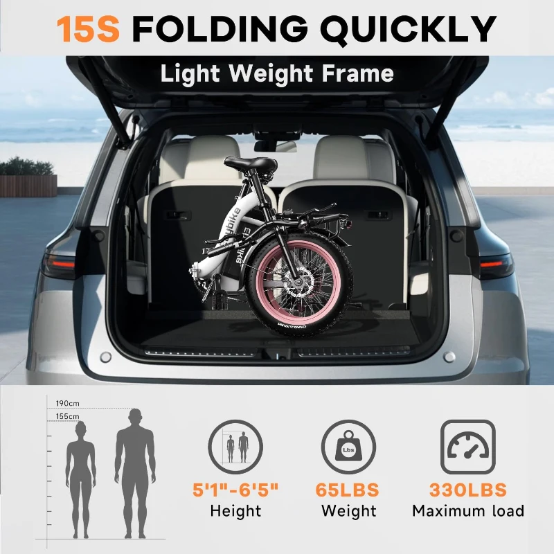 KEBIKO 1000W Peak Folding Electric Bike with 48V 20Ah Removable Battery, 30+ MPH, Up to 80 Mile Range, 20"" Fat Tire Foldable E-Bike for Adults - Commute/Beach/Snow