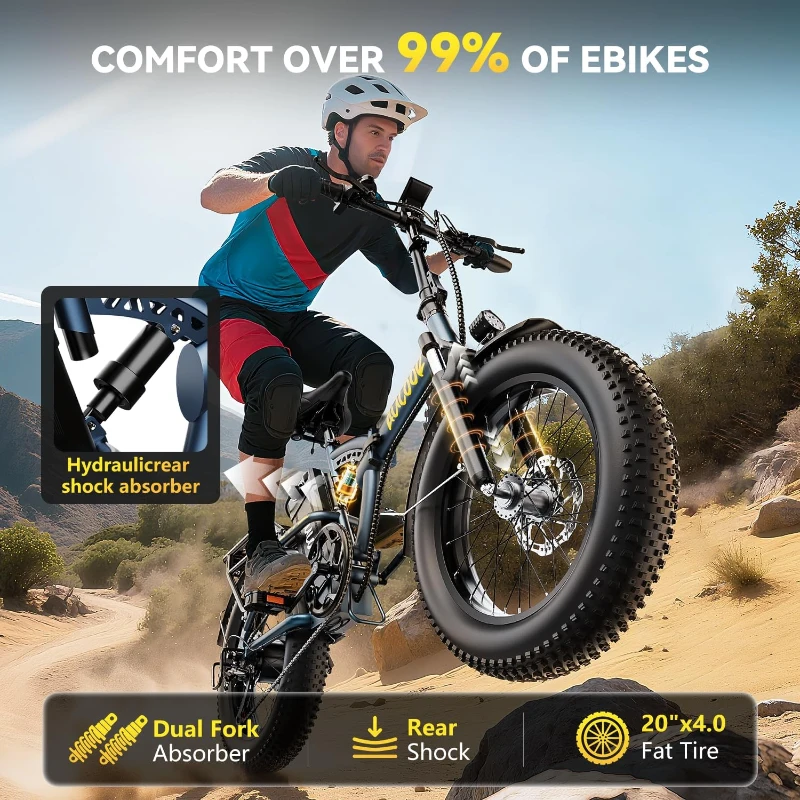 KEBIKO 1000W Folding Electric Bike (Peak 1500W), 48V 20Ah Removable Battery, 20"" Fat Tire Ebike — 30+ MPH, Up to 80 Mile Range