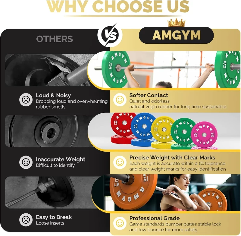 AMGYM Olympic 2-Inch Bumper Plate Set — Multi-Plate Package (10–45 lb Options), Rubber Weight Plates for Home Gym, Strength Training & Weightlifting