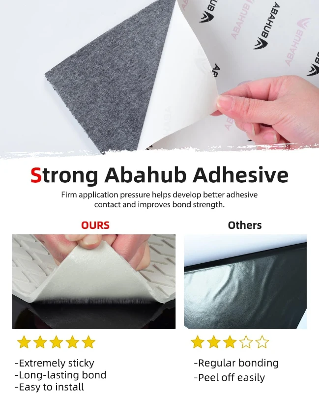 Abahub 6mm EVA Foam Boat Flooring — Non-Slip Camouflage Traction Pad, Self-Adhesive & Trimmable