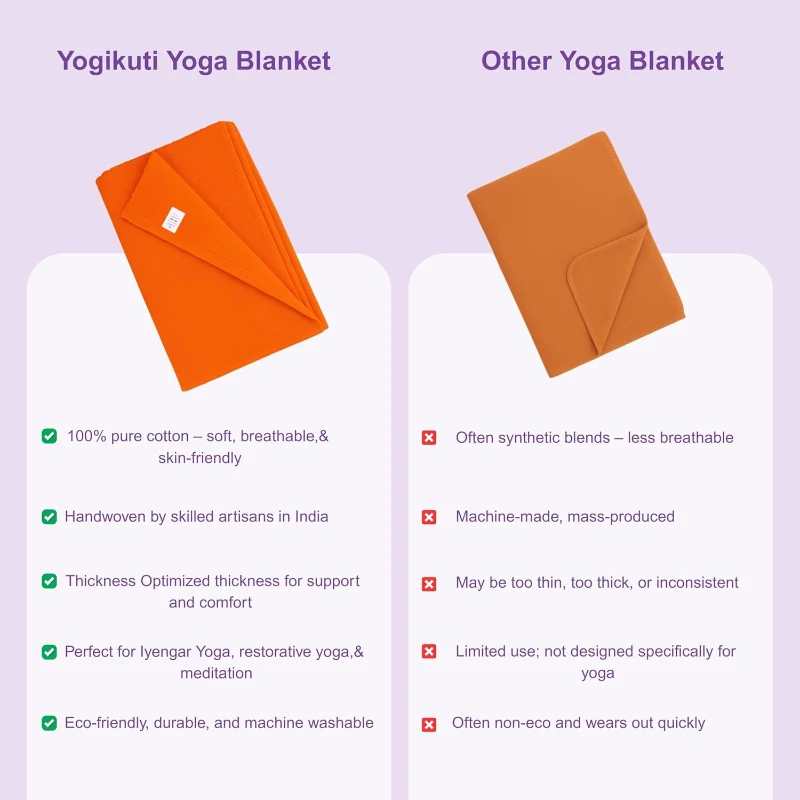 Yogikuti Iyengar Thick Handwoven Cotton Yoga Blanket Set of Two – Premium Support for Restorative Yoga, Meditation & Pranayama (Orange)