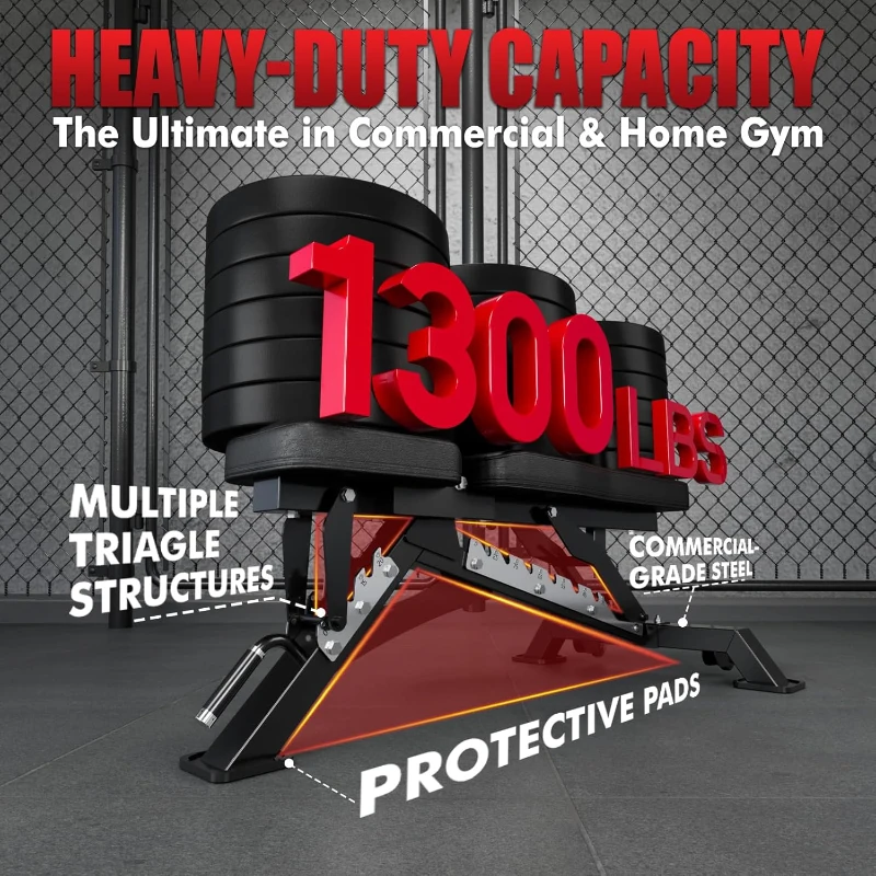 RITFIT Adjustable Weight Bench — Multi-Position Incline/Decline/Flat Bench for Home Gym, 1300 lb Capacity