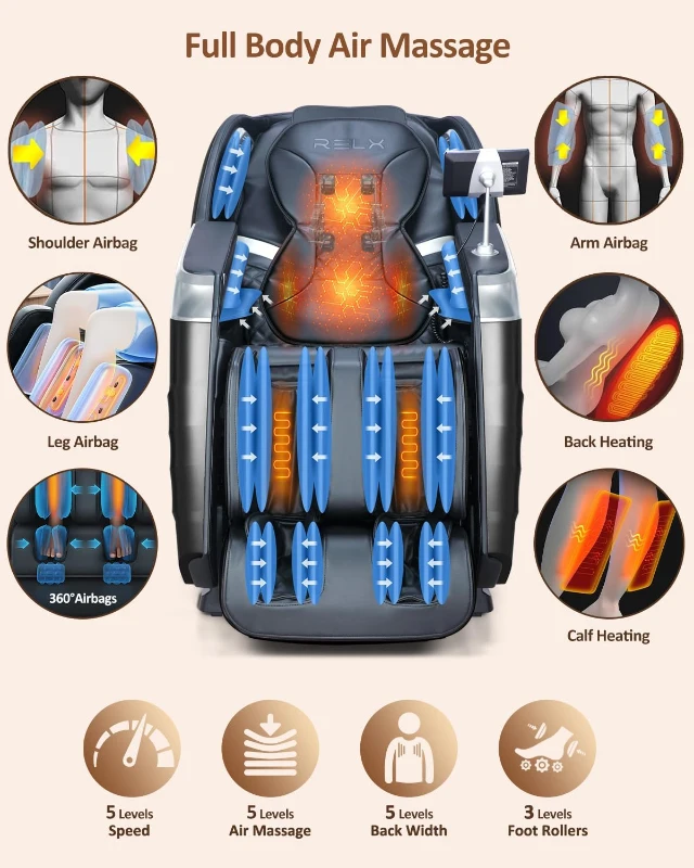 RELX 2026 Full-Body Massage Chair, 20 Modes Zero Gravity SL-Track Shiatsu with Built-in Heat, Airbag Body Scan, Deep Yoga Stretch, Extendable Calfrest and AI Voice Control (Black)