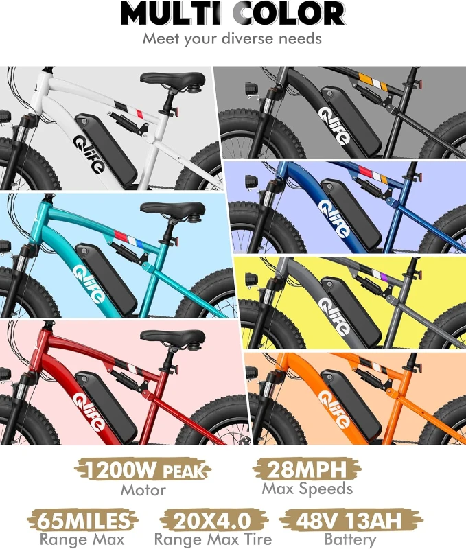 Qlife Racer Fat Tire 2.0 Electric Bike for Adults — Peak 1200W Brushless Motor, 28 MPH, 499Wh Removable Battery, 20"" x 4.0 Tires, 7-Speed Step-Over E-MTB