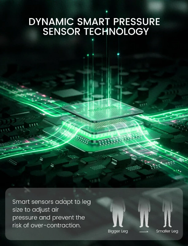 Medisana Leg & Calf Massager with Heat and Air Compression - Adjustable Circulation Therapy for Edema and Pain Relief (White)